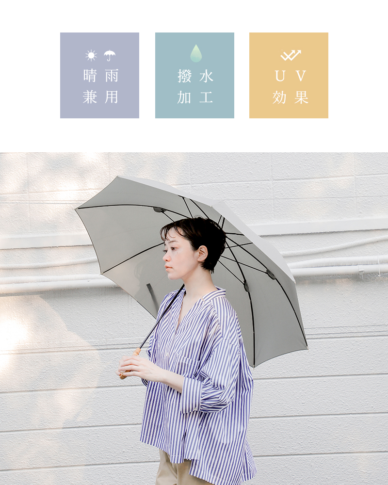 宇都宮市 新品 トラディショナルウェザーウェア 日傘 晴雨兼用 紺色 