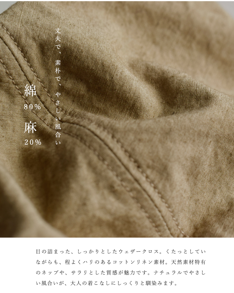 Chapeaugraphy(シャポーグラフィー)綿麻ウェザーソフトハット 071o