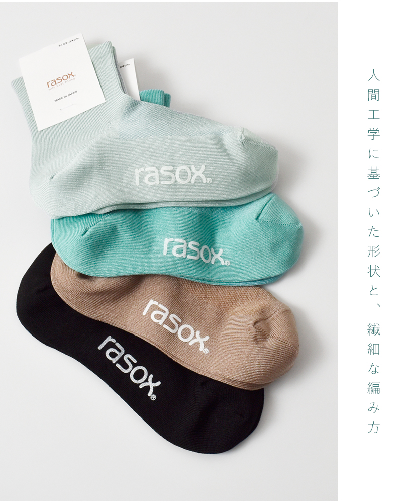 rasox(ラソックス)接触冷感メッシュ編みファインクールミッドソックスca221lc01