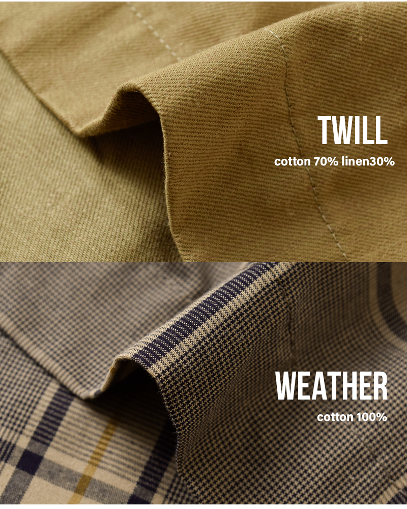 tissuツイル グレンチェック ステンカラーコート ts253co091