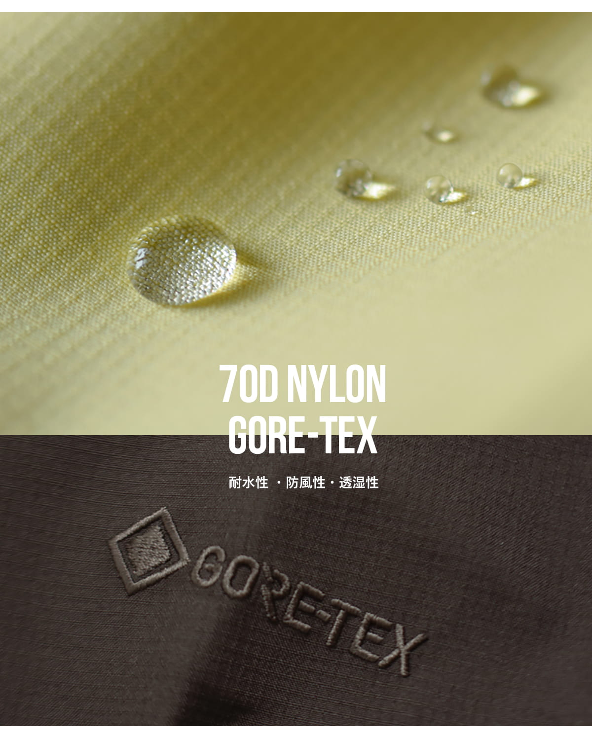 WOOLRICHゴアテックス 3レイヤー フィッシング TYPE2 ジャケット GORE-TEX 3LAYER FISHING JACKET TYPE2  wjou2000